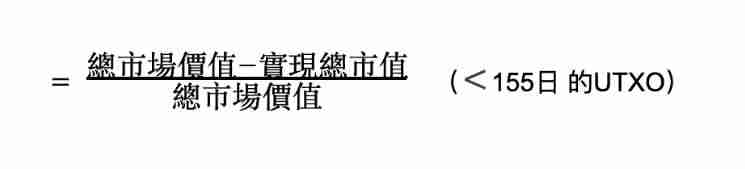 币圈名词解释：5个指标概念、指标如何衡量、计算？